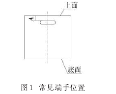 常见端手位置