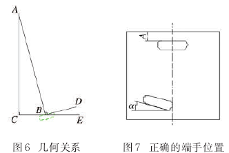 塑料周转箱端手位置