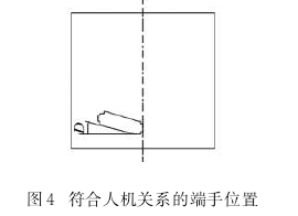 中空板周转箱端手位置