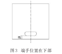 周转箱端手位置